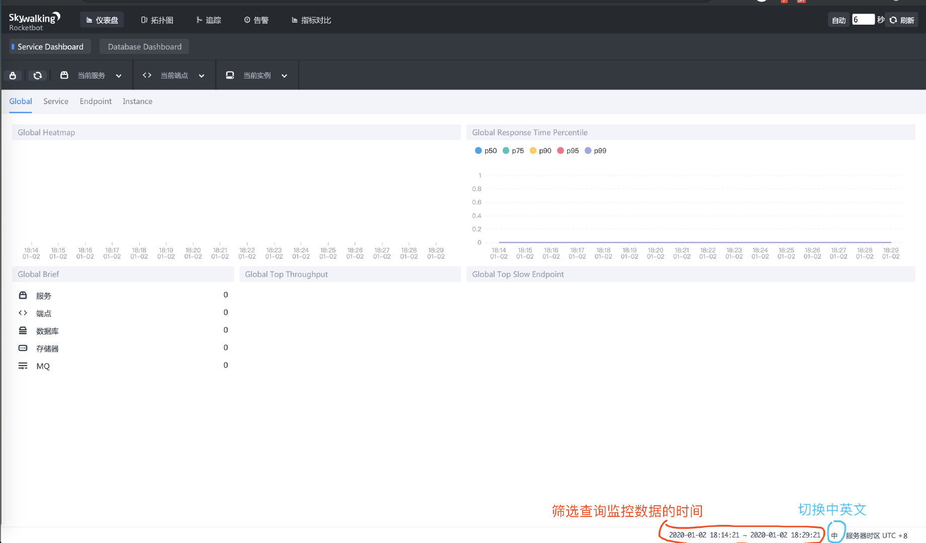 SkyWalking UI